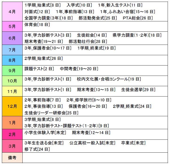 主な年間行事｜直方市立 直方第三中学校